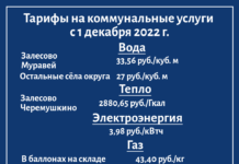 В Залесовском округе с 1 декабря повысились тарифы на коммунальные услуги