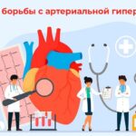 Вместе соли – немного перца