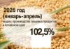 Индекс производства пищевых продуктов в Алтайском крае сохраняет положительную динамику